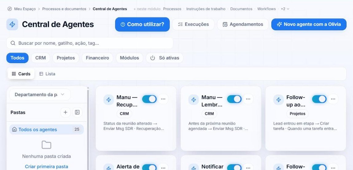 Tela da Central de Agentes do GC Atlas, com agentes de automação por área: CRM, projetos, financeiro e módulos