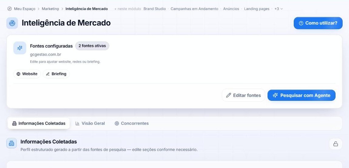 Tela de Inteligência de Mercado do GC Atlas, com fontes configuradas e o botão Pesquisar com Agente